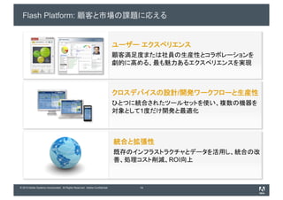 Flash Platform:




                                                                                     /

                                                                              1




                                                                                   ROI



© 2010 Adobe Systems Incorporated. All Rights Reserved. Adobe Confidential.   14
 