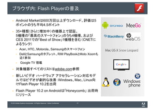 : Flash Player

       Android Market                             600                                           5
                                                  4.5
       35+
       5                                                                        4
       CES 2011                              Best of Show 1                              CNET

             Acer HTC Motorola Samsung
             Dell Samsung                                               RIM PlayBook Moto Xoom

              Google TV

                                                                    adobe.com


                                                                         Windows Mac Linux
            Flash Player 10.2
       Flash Player 10.2 on Android                                           Honeycomb


© 2010 Adobe Systems Incorporated. All Rights Reserved. Adobe Confidential.         17
 