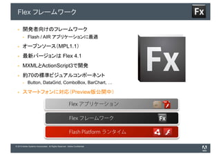 Flex


             Flash / AIR

                                              MPL1.1
                                                   Flex 4.1
       MXML ActionScript3
             70
             Button, DataGrid, ComboBox, BarChart, …

                                                             Preview

                                                          Flex アプリケーション

                                                          Flex フレームワーク

                                                          Flash Platform ランタイム

© 2010 Adobe Systems Incorporated. All Rights Reserved. Adobe Confidential.
 