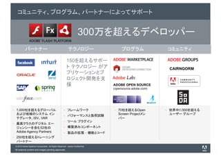 300

                                                       150
                                                                                                       CAIRNGORM



                                                                              ADOBE OPEN SOURCE
                                                                              (opensource.adobe.com)




 1,000                                                                           70          Open          500
                                                                                 Screen Project
                   ISV VAR

               52
 Adobe Agency Partners
 250

© 2010 Adobe Systems Incorporated. All Rights Reserved. Adobe Confidential.
All external content and images pending approvals.
 