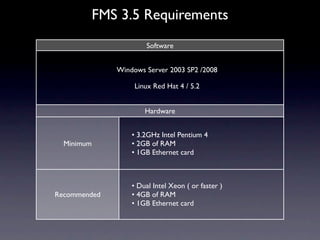 FMS 3.5 Requirements
                        Software


               Windows Server 2003 SP2 /2008

                    Linux Red Hat 4 / 5.2


                       Hardware


                   • 3.2GHz Intel Pentium 4
  Minimum          • 2GB of RAM
                   • 1GB Ethernet card



                   • Dual Intel Xeon ( or faster )
Recommended        • 4GB of RAM
                   • 1GB Ethernet card
 