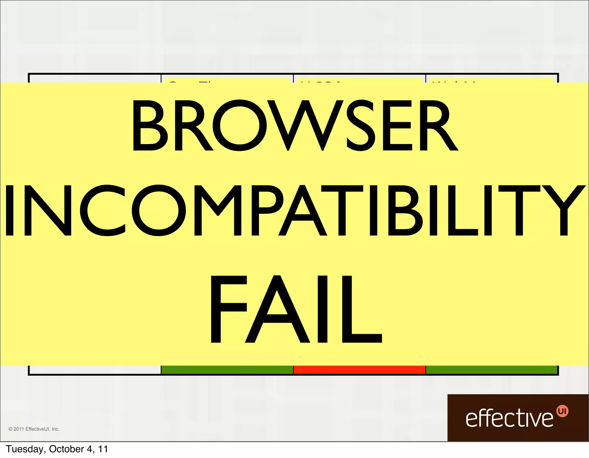 Ogg Theora   H.264   WebM


   BROWSER  IE9

            Firefox
                                                 Manual Install




INCOMPATIBILITY
            Chrome

            Safari

            Mobile Safari

            Opera               FAIL
© 2011 EffectiveUI, Inc.



Tuesday, October 4, 11
 