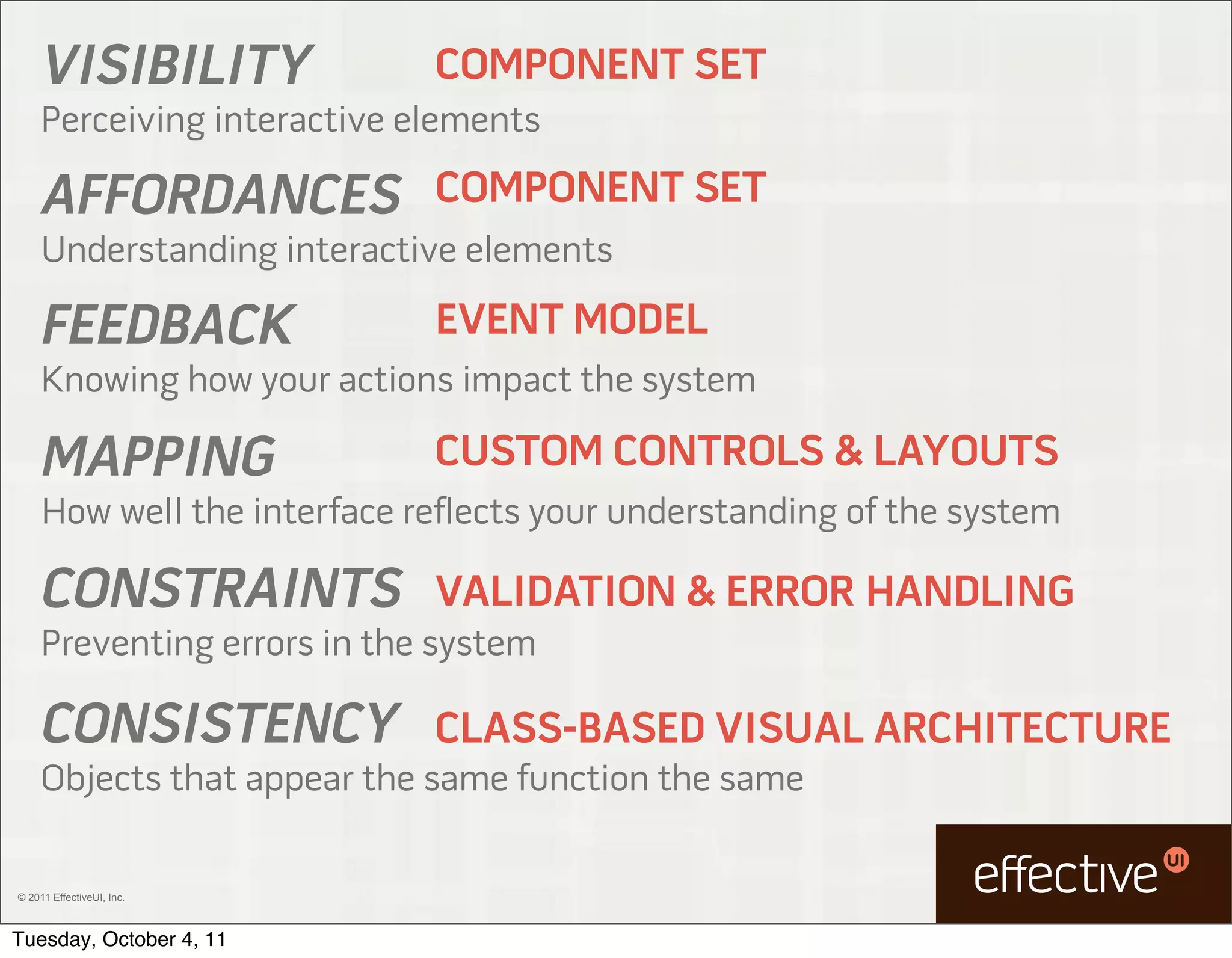 VISIBILITY              COMPONENT SET
     Perceiving interactive elements

     AFFORDANCES             COMPONENT SET
     Understanding interactive elements

     FEEDBACK                EVENT MODEL
     Knowing how your actions impact the system

     MAPPING                 CUSTOM CONTROLS & LAYOUTS
     How well the interface reflects your understanding of the system

     CONSTRAINTS             VALIDATION & ERROR HANDLING
     Preventing errors in the system

     CONSISTENCY             CLASS-BASED VISUAL ARCHITECTURE
     Objects that appear the same function the same

© 2011 EffectiveUI, Inc.



Tuesday, October 4, 11
 