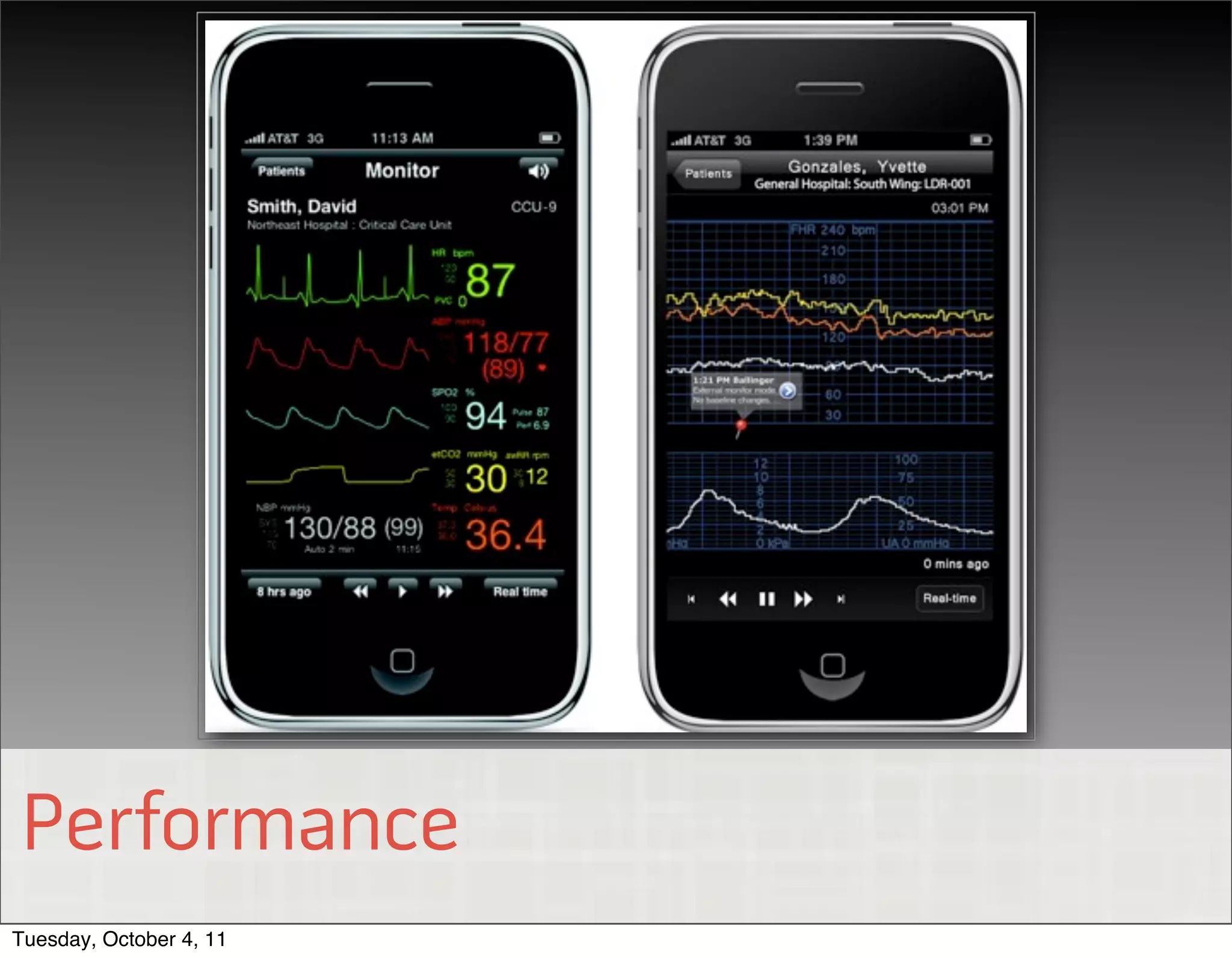 Performance
© 2011 EffectiveUI, Inc.



Tuesday, October 4, 11
 