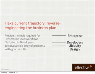 Flex’s current trajectory: reverse-
         engineering the business plan
         Provide the tools required for        Enterprise
          enterprise-level workflows
         Marketed to Developers                Developers
         To solve a wide array of problems      Ubiquity
         With good results                       Design




© 2011 EffectiveUI, Inc.



Tuesday, October 4, 11
 