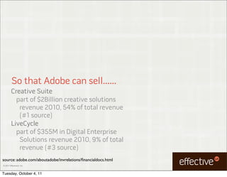 So that Adobe can sell......
         Creative Suite
           part of $2Billion creative solutions
            revenue 2010, 54% of total revenue
            (#1 source)
         LiveCycle
           part of $355M in Digital Enterprise
            Solutions revenue 2010, 9% of total
            revenue (#3 source)
source: adobe.com/aboutadobe/invrelations/ﬁnancialdocs.html
© 2011 EffectiveUI, Inc.



Tuesday, October 4, 11
 