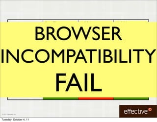 Ogg Theora   H.264   WebM


   BROWSER  IE9

            Firefox
                                                 Manual Install




INCOMPATIBILITY
            Chrome

            Safari

            Mobile Safari

            Opera               FAIL
© 2011 EffectiveUI, Inc.



Tuesday, October 4, 11
 