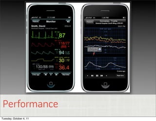 Performance
© 2011 EffectiveUI, Inc.



Tuesday, October 4, 11
 