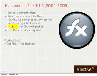 Macromedia Flex 1-1.5 (2004, 2005)
          • Server-side technology
          • Rich component set for Flash
          • MXML / AS compiled to SWF on the
            server using a J2EE server
          • $15,000 per CPU (wikipedia)
                ???
          • Flex Data Services required


        Product Goal:
        Get Flash into Business




© 2011 EffectiveUI, Inc.



Tuesday, October 4, 11
 