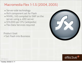 Macromedia Flex 1-1.5 (2004, 2005)
          • Server-side technology
          • Rich component set for Flash
          • MXML / AS compiled to SWF on the
            server using a J2EE server
          • $15,000 per CPU (wikipedia)
          • Flex Data Services required


        Product Goal:
        Get Flash into Business




© 2011 EffectiveUI, Inc.



Tuesday, October 4, 11
 
