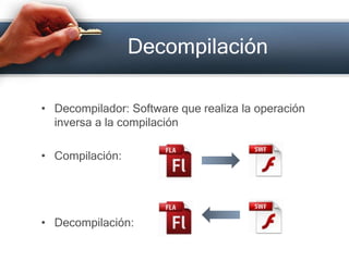 DecompilaciónDecompilador: Software que realiza la operación inversa a la compilaciónCompilación: 	Decompilación: 	