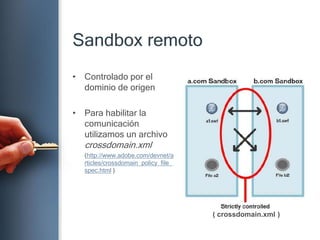 Sandbox remotoControladopor el dominio de origenPara habilitar la comunicaciónutilizamos un archivocrossdomain.xml	(http://www.adobe.com/devnet/articles/crossdomain_policy_file_spec.html )( crossdomain.xml )