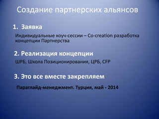 Создание партнерских альянсов
1. Заявка
Индивидуальные коуч-сессии – Co-creation разработка
концепции Партнерства

2. Реализация концепции
ШРБ, Школа Позиционирования, ЦРБ, CFP

3. Это все вместе закрепляем
Параглайд-менеджмент. Турция, май - 2014

 