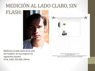 MEDICIÓN AL LADO CLARO, SIN
FLASH:
Medimos el lado claro de la cara
del modelo. Se nos asignan los
siguientes ajustes:
F/14, 1/60, ISO:100, 24mm
 