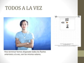 TODOS A LA VEZ
Para terminar hemos disparado todos los flashes
anteriores a la vez, con los mismos valores.
 