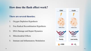 FLASH Radiotherapy , hot topic in medical physics | PPTX