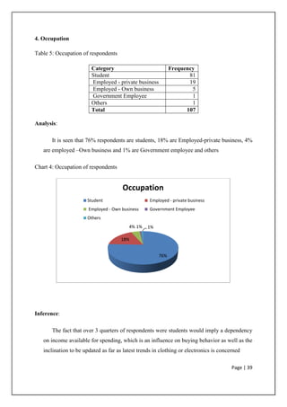 Page | 39
4. Occupation
Table 5: Occupation of respondents
Category Frequency
Student 81
Employed - private business 19
Em...