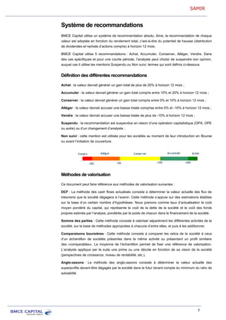 SAMIR
7
Système de recommandations
BMCE Capital utilise un système de recommandation absolu. Ainsi, la recommandation de chaque
valeur est adoptée en fonction du rendement total, c’est-à-dire du potentiel de hausse (distribution
de dividendes et rachats d’actions compris) à horizon 12 mois.
BMCE Capital utilise 5 recommandations : Achat, Accumuler, Conserver, Alléger, Vendre. Dans
des cas spécifiques et pour une courte période, l’analyste peut choisir de suspendre son opinion,
auquel cas il utilise les mentions Suspendu ou Non suivi, termes qui sont définis ci-dessous
Définition des différentes recommandations
Achat : la valeur devrait générer un gain total de plus de 20% à horizon 12 mois ;
Accumuler : la valeur devrait générer un gain total compris entre 10% et 20% à horizon 12 mois ;
Conserver : la valeur devrait générer un gain total compris entre 0% et 10% à horizon 12 mois ;
Alléger : la valeur devrait accuser une baisse totale comprise entre 0% et -10% à horizon 12 mois ;
Vendre : la valeur devrait accuser une baisse totale de plus de -10% à horizon 12 mois ;
Suspendu : la recommandation est suspendue en raison d’une opération capitalistique (OPA, OPE
ou autre) ou d’un changement d’analyste ;
Non suivi : cette mention est utilisée pour les sociétés au moment de leur introduction en Bourse
ou avant l’initiation de couverture.
Méthodes de valorisation
Ce document peut faire référence aux méthodes de valorisation suivantes :
DCF : La méthode des cash flows actualisés consiste à déterminer la valeur actuelle des flux de
trésorerie que la société dégagera à l’avenir. Cette méthode s’appuie sur des estimations établies
sur la base d’un certain nombre d’hypothèses. Nous prenons comme taux d’actualisation le coût
moyen pondéré du capital, qui représente le coût de la dette de la société et le coût des fonds
propres estimés par l’analyse, pondérés par le poids de chacun dans le financement de la société.
Somme des parties : Cette méthode consiste à valoriser séparément les différentes activités de la
société, sur la base de méthodes appropriées à chacune d’entre elles, et puis à les additionner.
Comparaisons boursières : Cette méthode consiste à comparer les ratios de la société à ceux
d’un échantillon de sociétés présentes dans la même activité ou présentant un profil similaire
(les «comparables». La moyenne de l’échantillon permet de fixer une référence de valorisation.
L’analyste applique par la suite une prime ou une décote en fonction de sa vision de la société
(perspectives de croissance, niveau de rentabilité, etc.).
Anglo-saxons : La méthode des anglo-saxons consiste à déterminer la valeur actuelle des
superprofits devant être dégagés par la société dans le futur tenant compte du minimum du ratio de
solvabilité
AchatVendre AccumulerConserverAlléger
-10% +0% +10% +20%
 