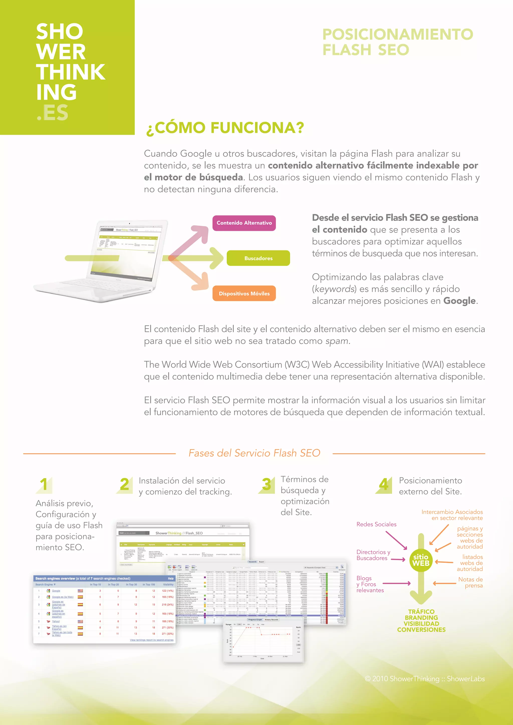 ¿CÓMO FUNCIONA?
                     Cuando Google u otros buscadores, visitan la página Flash para analizar su
                     contenido, se les muestra un contenido alternativo fácilmente indexable por
                     el motor de búsqueda. Los usuarios siguen viendo el mismo contenido Flash y
                     no detectan ninguna diferencia.


                                        Contenido Alternativo
                                                                       Desde el servicio Flash SEO se gestiona
                                                                       el contenido que se presenta a los
                                                                       buscadores para optimizar aquellos
                                                  Buscadores
                                                                       términos de busqueda que nos interesan.

                                                                       Optimizando las palabras clave
                                        Dispositivos Móviles
                                                                       (keywords) es más sencillo y rápido
                                                                       alcanzar mejores posiciones en Google.

                     El contenido Flash del site y el contenido alternativo deben ser el mismo en esencia
                     para que el sitio web no sea tratado como spam.

                     The World Wide Web Consortium (W3C) Web Accessibility Initiative (WAI) establece
                     que el contenido multimedia debe tener una representación alternativa disponible.

                     El servicio Flash SEO permite mostrar la información visual a los usuarios sin limitar
                     el funcionamiento de motores de búsqueda que dependen de información textual.



                                Fases del Servicio Flash SEO

                    Instalación del servicio                    Términos de                       Posicionamiento
                    y comienzo del tracking.                    búsqueda y                        externo del Site.
Análisis previo,                                                optimización
Configuración y                                                 del Site.                               Intercambio Asociados
                                                                                                            en sector relevante
guía de uso Flash                                                                Redes Sociales
                                                                                                                     páginas y
para posiciona-                                                                                                      secciones
                                                                                                                      webs de
miento SEO.                                                                      Directorios y
                                                                                                                     autoridad
                                                                                 Buscadores                            listados
                                                                                                                      webs de
                                                                                                                     autoridad
                                                                                 Blogs                               Notas de
                                                                                 y Foros                               prensa
                                                                                 relevantes


                                                                                                     TRÁFICO
                                                                                                    BRANDING
                                                                                                   VISIBILIDAD
                                                                                                  CONVERSIONES




                                                                                    © 2010 ShowerThinking :: ShowerLabs
 