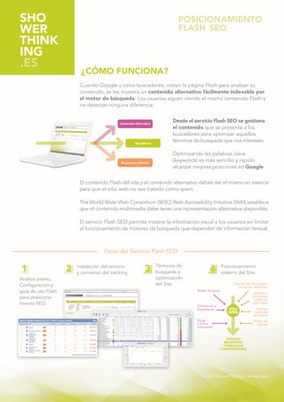 ¿CÓMO FUNCIONA?
                     Cuando Google u otros buscadores, visitan la página Flash para analizar su
                     contenido, se les muestra un contenido alternativo fácilmente indexable por
                     el motor de búsqueda. Los usuarios siguen viendo el mismo contenido Flash y
                     no detectan ninguna diferencia.


                                        Contenido Alternativo
                                                                       Desde el servicio Flash SEO se gestiona
                                                                       el contenido que se presenta a los
                                                                       buscadores para optimizar aquellos
                                                  Buscadores
                                                                       términos de busqueda que nos interesan.

                                                                       Optimizando las palabras clave
                                        Dispositivos Móviles
                                                                       (keywords) es más sencillo y rápido
                                                                       alcanzar mejores posiciones en Google.

                     El contenido Flash del site y el contenido alternativo deben ser el mismo en esencia
                     para que el sitio web no sea tratado como spam.

                     The World Wide Web Consortium (W3C) Web Accessibility Initiative (WAI) establece
                     que el contenido multimedia debe tener una representación alternativa disponible.

                     El servicio Flash SEO permite mostrar la información visual a los usuarios sin limitar
                     el funcionamiento de motores de búsqueda que dependen de información textual.



                                Fases del Servicio Flash SEO

                    Instalación del servicio                    Términos de                       Posicionamiento
                    y comienzo del tracking.                    búsqueda y                        externo del Site.
Análisis previo,                                                optimización
Configuración y                                                 del Site.                               Intercambio Asociados
                                                                                                            en sector relevante
guía de uso Flash                                                                Redes Sociales
                                                                                                                     páginas y
para posiciona-                                                                                                      secciones
                                                                                                                      webs de
miento SEO.                                                                      Directorios y
                                                                                                                     autoridad
                                                                                 Buscadores                            listados
                                                                                                                      webs de
                                                                                                                     autoridad
                                                                                 Blogs                               Notas de
                                                                                 y Foros                               prensa
                                                                                 relevantes


                                                                                                     TRÁFICO
                                                                                                    BRANDING
                                                                                                   VISIBILIDAD
                                                                                                  CONVERSIONES




                                                                                    © 2010 ShowerThinking :: ShowerLabs
 