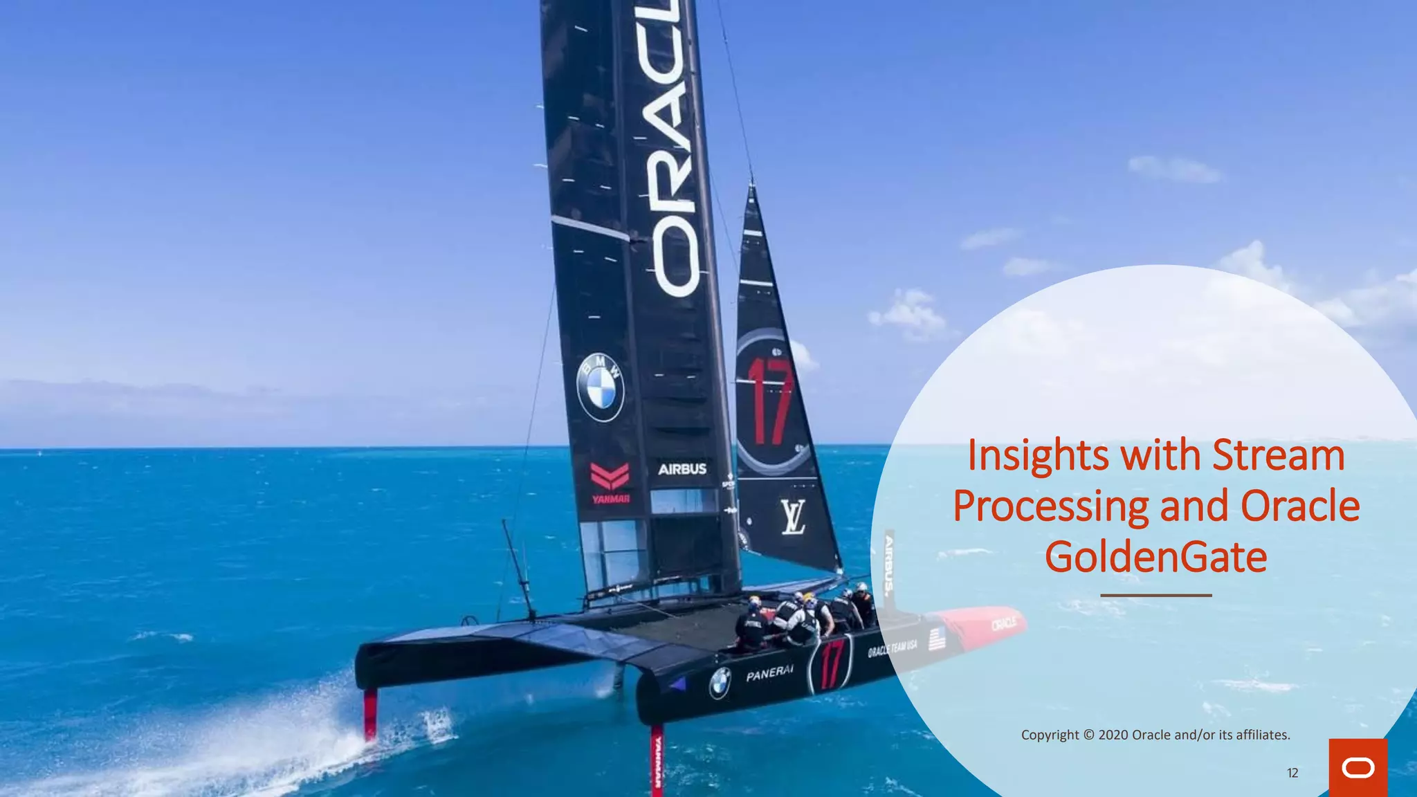 Insights with Stream
Processing and Oracle
GoldenGate
Copyright © 2020 Oracle and/or its affiliates.
12
 