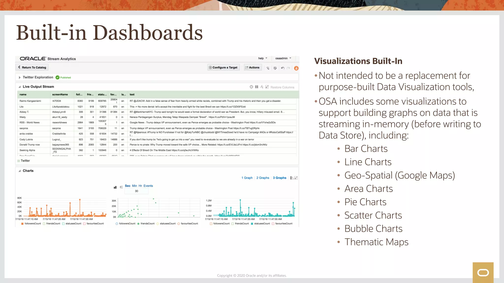 Built-in Dashboards
Copyright © 2020 Oracle and/or its affiliates.
Visualizations Built-In
•Not intended to be a replacement for
purpose-built Data Visualization tools,
•OSA includes some visualizations to
support building graphs on data that is
streaming in-memory (before writing to
Data Store), including:
• Bar Charts
• Line Charts
• Geo-Spatial (Google Maps)
• Area Charts
• Pie Charts
• Scatter Charts
• Bubble Charts
• Thematic Maps
 
