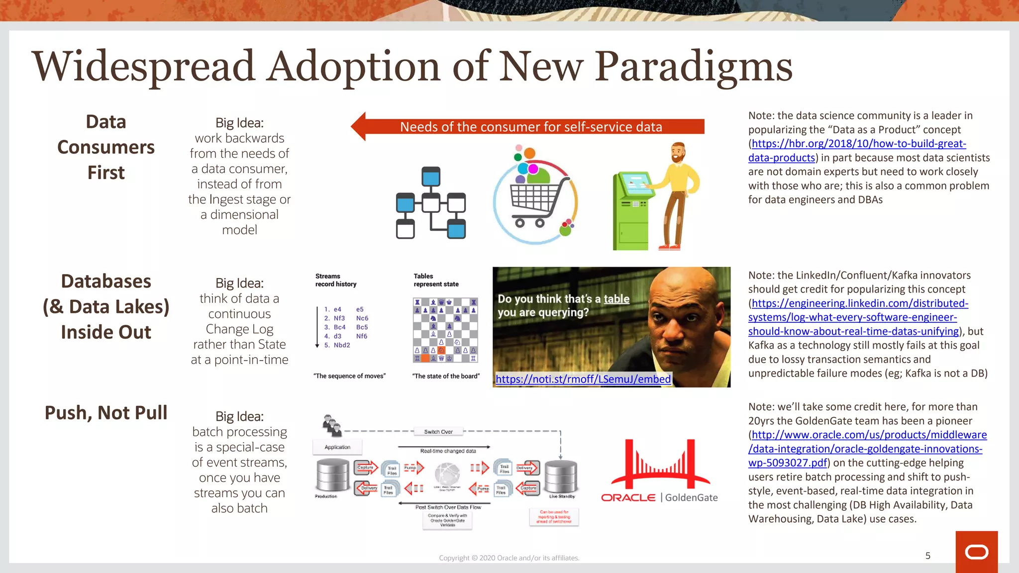 Widespread Adoption of New Paradigms
Copyright © 2020 Oracle and/or its affiliates.
Data
Consumers
First
Note: the data science community is a leader in
popularizing the “Data as a Product” concept
(https://hbr.org/2018/10/how-to-build-great-
data-products) in part because most data scientists
are not domain experts but need to work closely
with those who are; this is also a common problem
for data engineers and DBAs
Databases
(& Data Lakes)
Inside Out
Note: the LinkedIn/Confluent/Kafka innovators
should get credit for popularizing this concept
(https://engineering.linkedin.com/distributed-
systems/log-what-every-software-engineer-
should-know-about-real-time-datas-unifying), but
Kafka as a technology still mostly fails at this goal
due to lossy transaction semantics and
unpredictable failure modes (eg; Kafka is not a DB)
Push, Not Pull Note: we’ll take some credit here, for more than
20yrs the GoldenGate team has been a pioneer
(http://www.oracle.com/us/products/middleware
/data-integration/oracle-goldengate-innovations-
wp-5093027.pdf) on the cutting-edge helping
users retire batch processing and shift to push-
style, event-based, real-time data integration in
the most challenging (DB High Availability, Data
Warehousing, Data Lake) use cases.
https://noti.st/rmoff/LSemuJ/embed
Big Idea:
think of data a
continuous
Change Log
rather than State
at a point-in-time
Big Idea:
batch processing
is a special-case
of event streams,
once you have
streams you can
also batch
Big Idea:
work backwards
from the needs of
a data consumer,
instead of from
the Ingest stage or
a dimensional
model
Needs of the consumer for self-service data
5
 