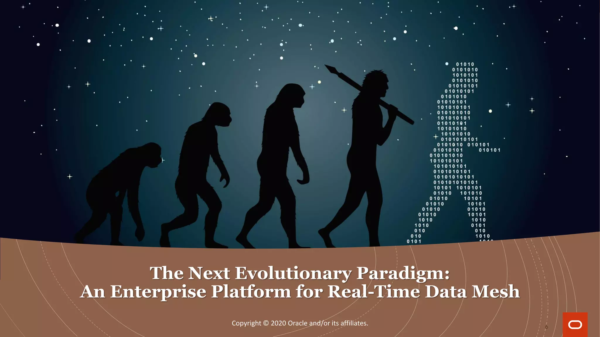The Next Evolutionary Paradigm:
An Enterprise Platform for Real-Time Data Mesh
Copyright © 2020 Oracle and/or its affiliates. 6
 