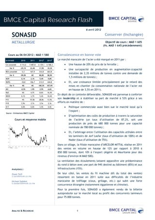 BMCE Capital Research Flash
                                                                                                                                                                                        6 avril 2012

                  SONASID                                                                                                                                                                                Conserver (Inchangée)

                  METALLURGIE                                                                                                                                                                            Objectif de cours : MAD 1 605
                                                                                                                                                                                                       (Vs. MAD 1 645 précédemment)


     Cours au 06 04 2012 : MAD 1 580                                                                                                                            Convalescence en bonne voie
en M MAD                                               2010                            2011                          2012E                      2013P           Le marché marocain de l’acier a été marqué en 2011 par :
CA consolidé                                          4 114,6                         5 487,8                        6 139,1                  6 768,3                    Une hausse de 20% du prix de la ferraille ;
          Var %                                       -25,1%                          33,4%                          11,9%                       10,3%
                                                                                                                                                                         Une surcapacité de production en augmentation (capacité
REX consolidé                                            5,3                          167,9                          333,8                       663,8
                                                                                                                                                                         installée de 2,35 millions de tonnes contre une demande de
          Var %                                       -99,0%                               NS                        98,8%                       98,9%
                                                                                                                                                                         1,5 millions de tonnes) ;
MOP                                                    0,1%                            3,1%                           5,4%                           9,8%
RNPG                                                   -18,8                          106,7                          213,9                       444,8                   Et, une croissance limitée principalement par le retard des
          Var %                                           NS                               NS                        100,5%                    107,9%                    mises en chantier (la consommation nationale de l’acier est
MN                                                    -0,5%                            1,9%                           3,5%                           6,6%                en hausse de 3,5% en 2011).
RoE                                                       NS                           4,7%                           8,6%                       16,4%
                                                                                                                                                                En dépit de ce contexte défavorable, SONASID est parvenue à conforter
ROCE                                                   0,1%                            3,7%                           5,4%                       10,4%
P/E                                                       NS                          57,8x                          28,8x                       13,9x
                                                                                                                                                                son leadership et à stabiliser sa part de marché à 53% grâce à ses
P/B                                                    2,9x                             2,7x                          2,5x                           2,3x
                                                                                                                                                                efforts en matière de :
D/Y                                                    0,0%                            0,0%                           3,5%                           4,4%                Politique commerciale aussi bien sue le marché local qu’à
                                                                                                                                                                         l’export ;
Source : Estimations BMCE Capital
                                                                                                                                                                         D’optimisation des coûts de production à travers la saturation
                                Cours et moyenne mobile                                                                                                                  de l’aciérie (un taux d’utilisation de 87,2%, soit une
  2 600
                                                                                                                                                                         production de près de 680 000 tonnes pour une capacité
  2 400                                                                                                                                                                  nominale de 780 000 tonnes) ;
  2 200
                                                                                                                                                                         Et, l’arbitrage entre l’utilisation des capacités utilisées entre
                                                                                                                                                                         les laminoirs de Jorf Lasfar (taux d’utilisation de 100%) et de
  2 000




                                                                                                                                                                         Nador (taux d’utilisation de 75%).
  1 800




  1 600




  1 400
                                                                                                                                                                Dans ce sillage, la filiale marocaine d’ARCELOR MITTAL réalise en 2011
      mars 09         juin 09   sept. 09    déc. 09    mars 10   juin 10   sept. 10    déc. 10   mars 11   juin 11    sept. 11   déc. 11   mars 12    juin 12



                                                                                                                                                                des ventes en volume en hausse de 12% par rapport à 2010 à
  Source : Fac tset
                 Price          Long Av g                                                                                                              At
                                                                                                                                                      End




                                                                                                                                                                850 000 tonnes, dont 10% à l’export (Algérie et Mauritanie pour des
                                                                                                                                                                revenus d’environ M MAD 500).
                                                                                                                                                                La ventilation des écoulements laissent apparaître une prédominance
                                                                                                                                                                du rond à béton avec une part de 94% destiné au bâtiment (85%) et aux
                  Analyste(s) :                                                                                                                                 infrastructures (15%).

                  Zineb TAZI                                                                                                                                    De leur côté, les ventes du fil machine (6% du total des ventes)
                  z.tazi@bmcek.co.ma                                                                                                                            ressortent en baisse en 2011 suite aux difficultés de l’industrie
                  Hicham Saâdani                                                                                                                                marocaine de tréfilage (clous, grillage, etc.) qui subit une forte
                  h.saadani@bmcek.co.ma
                                                                                                                                                                concurrence étrangère (notamment égyptienne et chinoise).
                                                                                                                                                                Pour la première fois, SONASID a également vendu de la billette
                                                                                                                                                                autoproduite sur le marché local au profit des concurrents lamineurs
                                                                                                                                                                pour 75 000 tonnes.




                  ANALYSE & RECHERCHE                                                                                                                                           1
 