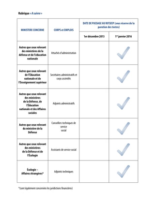 CDG45 - Flash statut n°2   Novembre 2015