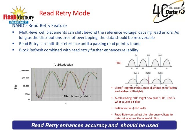 ebook advances in surface acoustic wave technology systems and applications