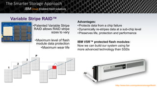•Patented Variable Stripe
RAID allows RAID stripe
sizes to vary
•Maximum level of flash
module data protection
•Maximum wear life
Variable Stripe RAID™
Advantages:
•Protects data from a chip failure
•Dynamically re-stripes data at a sub-chip level
•Preserves life, protection and performance
IBM VSR™ protected flash modules:
Now we can build our system using far
more advanced technology than SSDs
1
2
3
P
The Smarter Storage Approach
IBMCloud Enabled Flash Solutions
http://www.ibm.com/systems/storage/flash/
 