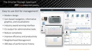 • Modern design
• Icon-based navigation, informative
graphics, and visualizations
• Industry award winning interface
• CLI output for administrative tasks
• Reduce complexity
• Improve efficiency and productivity
• Neighborhood Management
• 300 days of performance history
The Smarter Storage Approach
IBMCloud Enabled Flash Solutions
http://www.ibm.com/systems/storage/flash/
Easy to use GUI for management!
 