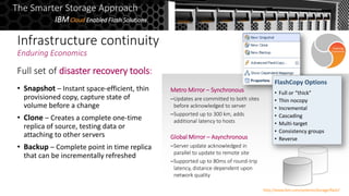 Metro Mirror – Synchronous
–Updates are committed to both sites
before acknowledged to server
–Supported up to 300 km, adds
additional latency to hosts
Global Mirror – Asynchronous
–Server update acknowledged in
parallel to update to remote site
–Supported up to 80ms of round-trip
latency, distance dependent upon
network quality
FlashCopy Options
• Full or “thick”
• Thin nocopy
• Incremental
• Cascading
• Multi-target
• Consistency groups
• Reverse
Infrastructure continuity
Enduring Economics
• Snapshot – Instant space-efficient, thin
provisioned copy, capture state of
volume before a change
• Clone – Creates a complete one-time
replica of source, testing data or
attaching to other servers
• Backup – Complete point in time replica
that can be incrementally refreshed
Full set of disaster recovery tools:
The Smarter Storage Approach
IBMCloud Enabled Flash Solutions
http://www.ibm.com/systems/storage/flash/
Enduring
Economics
 