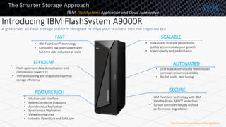 • Scale out to multiple petabytes to
quickly accommodate your growth
• Scale capacity and performance
FEATURE RICH
SCALABLE
EFFICIENT AUTOMATED
FAST
SECURE
• Flash-optimized data deduplication and
compression lower TCO
• Thin provisioning and snapshots maximize
storage efficiency
• IBM FlashCoreTM technology
• Consistent low latency even with
full-time data reduction at scale
• Intuitive user interface
• Redirect on Write Snapshots
• Asynchronous Replication
• Synchronous Replication
• VMware integrated
• Linked to OpenStack and SoftLayer
• IBM FlashCore technology with IBM
Variable Stripe RAIDTM protection
• Survive controller failures without
performance degradation
• Grid-scale automatically redistributes
across all resources available
• No hot spots, zero tuning
Introducing IBM FlashSystem A9000R
A grid-scale, all-flash storage platform designed to drive your business into the cognitive era
The Smarter Storage Approach
IBM FlashSystems Application and Cloud Accelerator
http://www.ibm.com/systems/storage/flash/
 