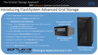Introducing FlashSystem Advanced Grid Storage
• Superior ease of use and out of the box experience!
• Designed for best and Fastest Data Reduction
• Deduplication and Compression
• “Tuning – Free” Consistent Performance with Micro Latency!
• Up to 2M IOPs WITH Data Reduction on!!!
• Sub mS response time WITH Data Reduction on!!!
• Combines XIV Grid scale with Flash Fine Grain Grid architecture
• Enterprise grade High Availability and Security
• Building off a legacy of high RAS from both products
• Hardware Acceleration with FlashCore Technology
• Rich set of Tier 1 proven advanced function
• Rich set of Multi Tenancy functions for Cloud functionality!
IBM FlashSystem A9000R
Up to 2PB Capacity
IBM FlashSystem A9000
Up to 342TB+
8U standalone with no
switches needed
Planning to deploy first time in GA!
The Smarter Storage Approach
IBM FlashSystems Application and Cloud Accelerator
 
