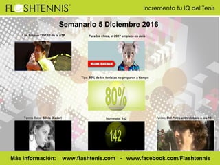 Semanario 5 Diciembre 2016
Numeralia: 142
Más información: www.flashtenis.com - www.facebook.com/Flashtennis
Tennis Babe: Silvia Disderi
Para las chica, el 2017 empieza en AsiaLos futuros TOP 10 de la ATP
Tips: 80% de los tenistas no preparan a tiempo
Video: Del Potro entrevistado a los 16
 