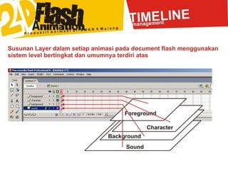 Flash Timeline Fundamental | PPT