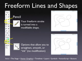 Freeform Lines and Shapes
         Pencil
                    Your freeform stroke
                    is turned into a
                    modifiable shape.




                    Options that allow you to
                    straighten, smooth, or
                    “ink” (no modification)

Intro • The Stage • Vector Graphics • Timelines • Layers • Symbols • ActionScript • Buttons
 
