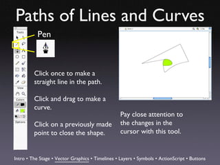 Paths of Lines and Curves
           Pen



         Click once to make a
         straight line in the path.

         Click and drag to make a
         curve.
                                                  Pay close attention to
         Click on a previously made               the changes in the
         point to close the shape.                cursor with this tool.


Intro • The Stage • Vector Graphics • Timelines • Layers • Symbols • ActionScript • Buttons
 