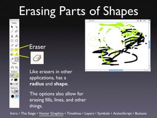 Erasing Parts of Shapes

            Eraser


            Like erasers in other
            applications, has a
            radius and shape.
            The options also allow for
            erasing fills, lines, and other
            things.
Intro • The Stage • Vector Graphics • Timelines • Layers • Symbols • ActionScript • Buttons
 