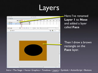 Layers
                                                             Here I’ve renamed
                                                             Layer 1 to Nose
                                                             and added a layer
                                                             called Face



                                                             Then I drew a brown
                                                             rectangle on the
                                                             Face layer.




Intro • The Stage • Vector Graphics • Timelines • Layers • Symbols • ActionScript • Buttons
 
