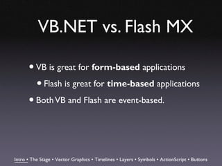 VB.NET vs. Flash MX

      • VB is great for form-based applications
        • Flash is great for time-based applications
      • Both VB and Flash are event-based.


Intro • The Stage • Vector Graphics • Timelines • Layers • Symbols • ActionScript • Buttons
 
