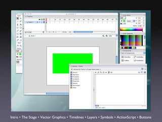 Intro • The Stage • Vector Graphics • Timelines • Layers • Symbols • ActionScript • Buttons
 