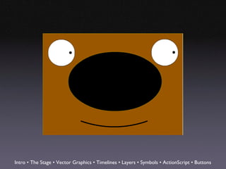 Intro • The Stage • Vector Graphics • Timelines • Layers • Symbols • ActionScript • Buttons
 