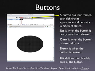 Buttons
                                                          A Button has four frames,
                                                          each defining its
                                                          appearance and behavior
                                                          in different states.
                                                           Up is when the button is
                                                           not pressed, or released.
                                                           Over is when the button
                                                           is hovered over.
                                                           Down is when the
                                                           button is pressed.
                                                           Hit defines the clickable
                                                           area of the button.
Intro • The Stage • Vector Graphics • Timelines • Layers • Symbols • ActionScript • Buttons
 