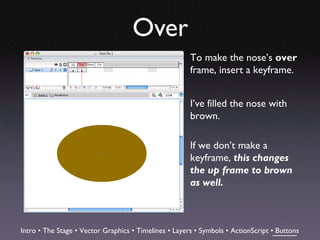 Over
                                                       To make the nose’s over
                                                       frame, insert a keyframe.


                                                       I’ve filled the nose with
                                                       brown.

                                                       If we don’t make a
                                                       keyframe, this changes
                                                       the up frame to brown
                                                       as well.



Intro • The Stage • Vector Graphics • Timelines • Layers • Symbols • ActionScript • Buttons
 