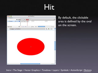 Hit
                                                       By default, the clickable
                                                       area is defined by the oval
                                                       on the screen.




Intro • The Stage • Vector Graphics • Timelines • Layers • Symbols • ActionScript • Buttons
 