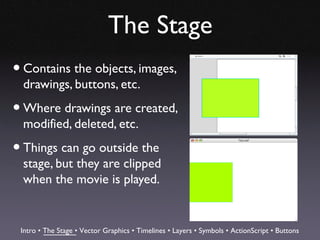 The Stage
• Contains the objects, images,
  drawings, buttons, etc.

• Where drawings are created,
  modified, deleted, etc.

• Things can go outside the
  stage, but they are clipped
  when the movie is played.


 Intro • The Stage • Vector Graphics • Timelines • Layers • Symbols • ActionScript • Buttons
 