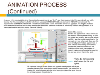 ANIMATION PROCESS
     (Continued)
As shown in the previous slide, once the acceleration was shown to say ‘0m/s2’, and the arrows were both the same length and width,
showing that this process has resulted in both forces (upwards AIR RESISTANCE and downwards WEIGHT) has balanced. The
process’name is TERMINAL VELOCITY. I therefore made this label known after all the arrows had appeared, including the final size
of the Air Resistance arrow and so finally made a new layer called ‘Terminal Vel’where on the last key frame of the appearance of all
the arrows I inserted a text box saying ‘Terminal Velocity’.

                                                                                                Label of the process.
                                                                                                For this text appearance, I chose not to use
                                                                                                the effect of frame-by-frame editing, so it did
                                                                                                not fade in and fade out like the other arrows
                                                                                                as I felt it was the most important part of the
                                                                                                concept, so it had to be made clear, and this
                                                                                                was done by its immediate appearance. A
                                                                                                fade out was unnecessary as the arrows
                                                                                                showed the gradual occurrence of the
                                                                                                changing forces within the process, so I
                                                                                                thought it was more effective when used for
                                                                                                the text and arrows than on the label.



                                                                                                        Frame-by-frame editing
                                                                                                        key frames for the text
                                                                                                        layers
                                  On ‘Terminal Vel’layer, text is written and appears one key frame after all the
                                  other key frames on the separate text layers have appeared. The point of this is
                                  to allow this label to be seen with the other text and arrows at the same time, so
                                  the whole process is showed clearly.
 